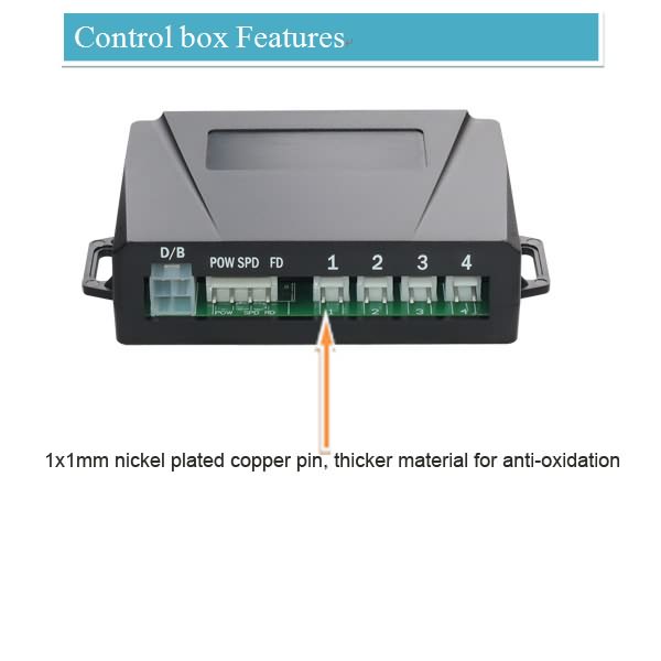 Control box 2