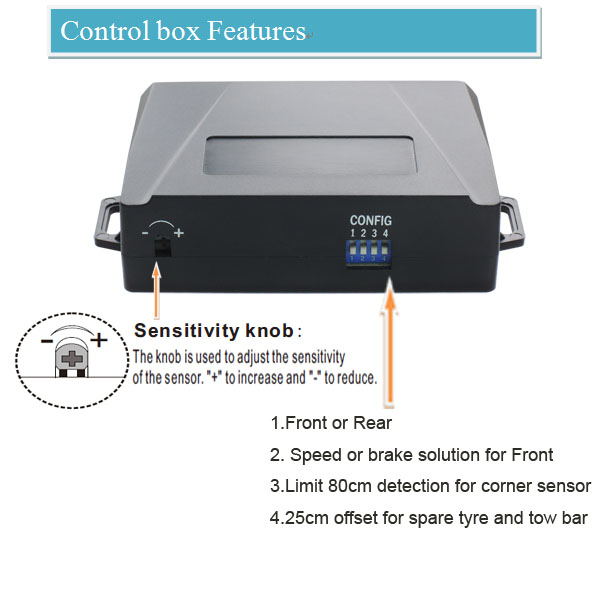 Control box front