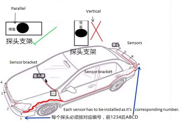 Honda parking sensor istallation-2